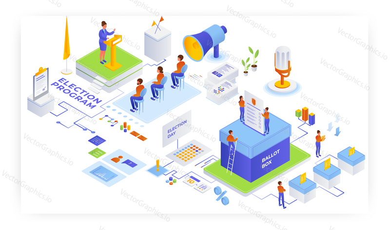 Election campaign and voting, flat vector isometric illustration. Woman politician giving election speech, meeting with voters. People putting ballot paper into ballot box. Polling day.