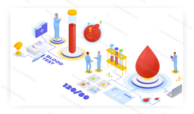 Blood test laboratory analysis, flat vector isometric illustration. Medical lab staff, patient, equipment. Blood type or group test.