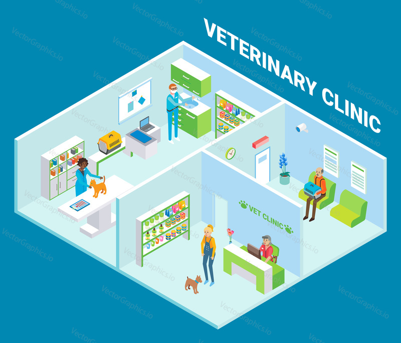 Veterinary clinic cutaway interior, vector flat isometric illustration. Vet clinic with furniture, veterinary equipment and supplies, veterinarians and clients with their pets.