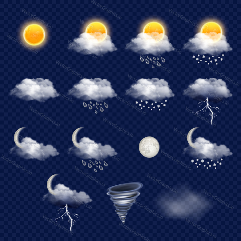 Weather forecast icon set with