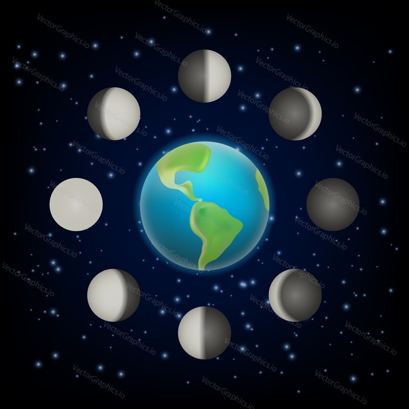 Lunar phase icon set. Vector realistic illustration of planet earth and basic moon phases around it. The whole cycle from new Moon to full Moon concept.