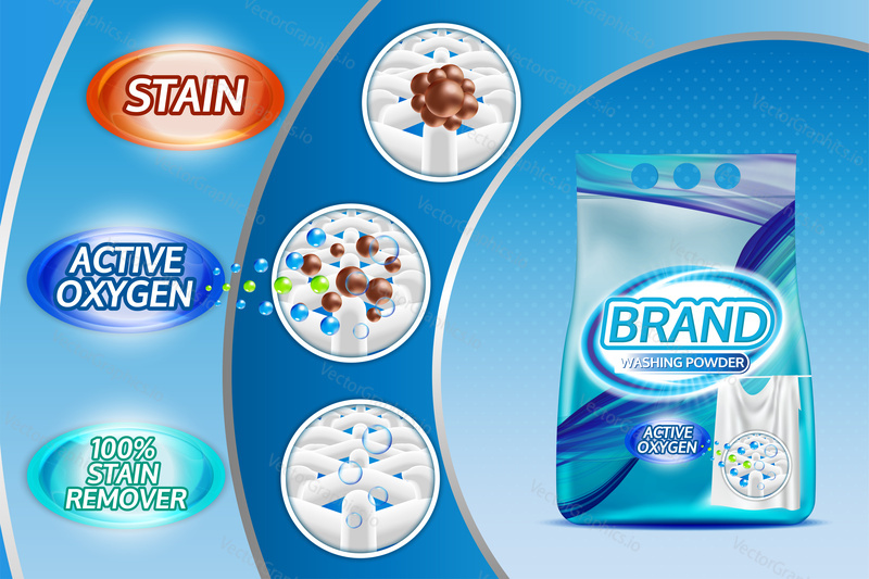 Washing powder ad template vector realistic illustration. Laundry detergent packaging design for your brand.