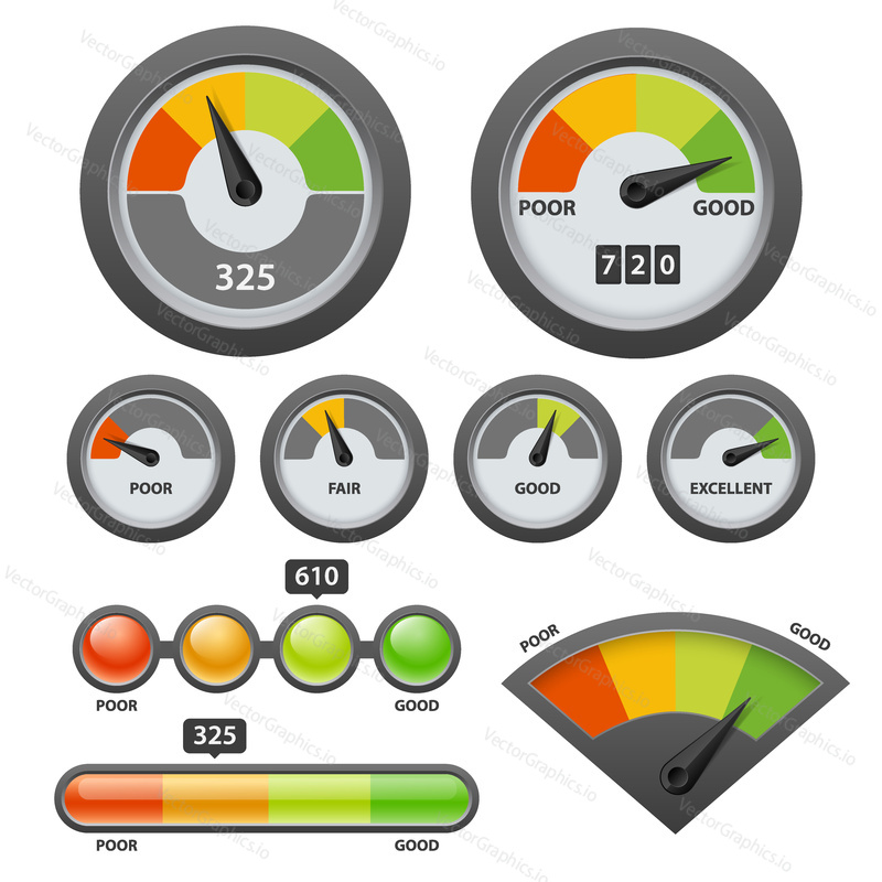 Vector credit score gauge icon set. Credit scoring or calculating the creditworthiness of borrowers concept design elements.