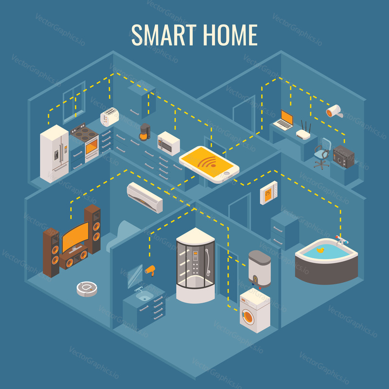 Smart house concept vector flat 3d isometric illustration. Cutaway home interior with smart phone controlled household and bathroom appliances.