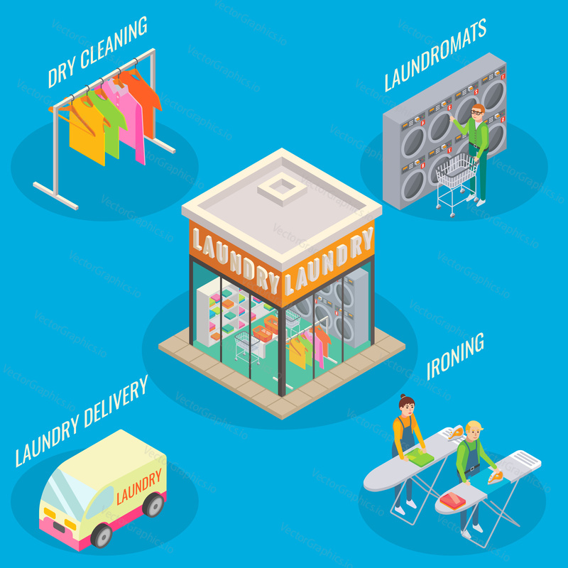 Laundry service vector flat 3d isometric illustration. Laundry room and dry cleaning, laundromat, laundry delivery and ironing concept symbols, icons, design elements.