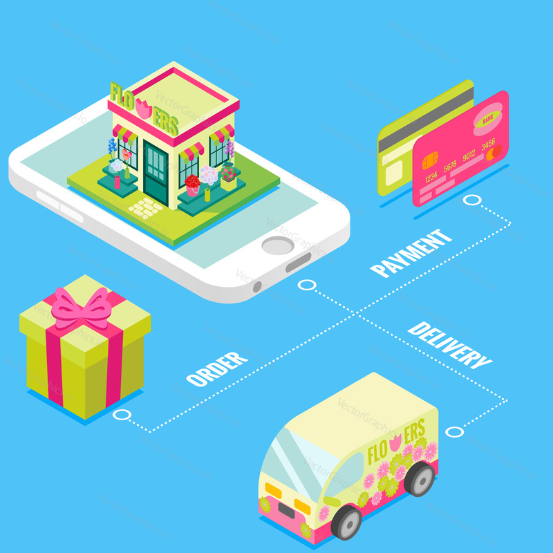 Online flower shop in isometric style design. Buy flowers on internet using mobile smartphone with fast delivery and credit card payments. Isometric 3d isolated icons.