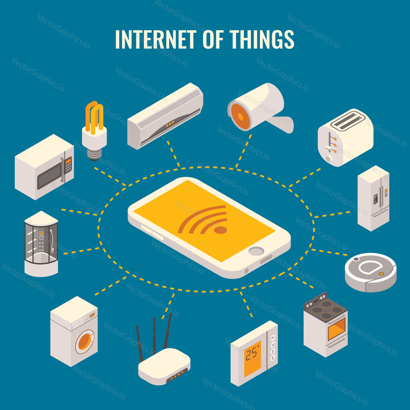 Internet of things concept vector