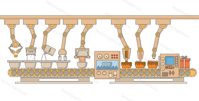 Cake printing machine vector illustration. Robotics bakery production concept. Robotic cake baking, decorating and packing system thin linear flat style design element for web banners and print.