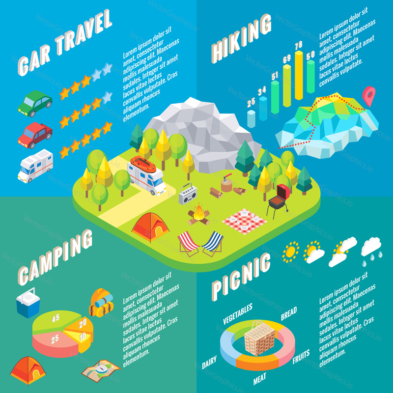 Travel infographic in vector isometric style. Camping outdoor activity. Flat 3d isometric design. Family vacation and hiking. Camp in forest.