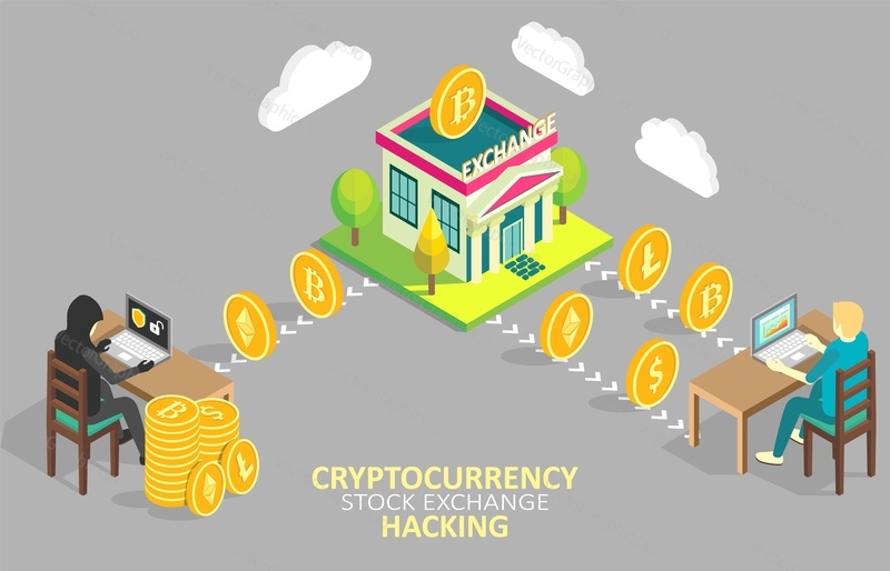 Cryptocurrency stock exchange hacking flowchart. Vector isometric illustration. Hack attacks on cryptocurrency exchanges concept.