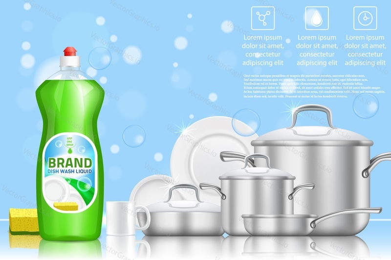 Реклама жидкого мыла для мытья посуды. Векторная 3d реалистичная иллюстрация пластиковой бутылки с мылом для мытья посуды и чистой посуды. Рекламный плакат зеленого средства для мытья посуды с местом для копирования.