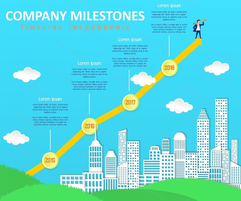 Company milestones vector timeline infographic. Company event chronology timeline template with paper cut cityscape.