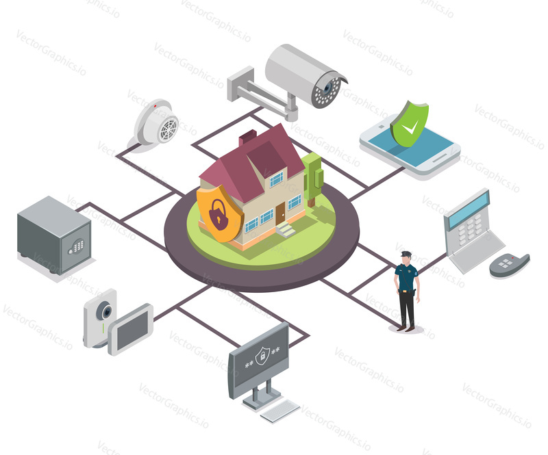 Home security flowchart. Vector isometric illustration of house connected to security guard and security equipment icons including surveillance camera, smoke detector, safe etc.