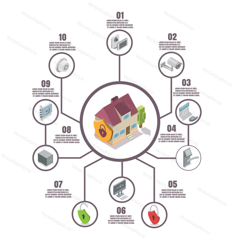 Home security infographics. Vector flat isometric house connected to security equipment icons with copy space.