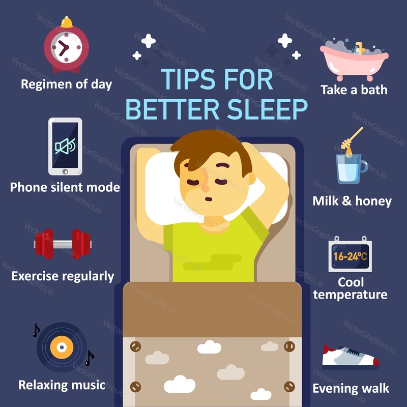 Eight tips to better sleep at night infographics. Vector flat style design illustration of sleeping boy in center and useful advices for better sleep around him.