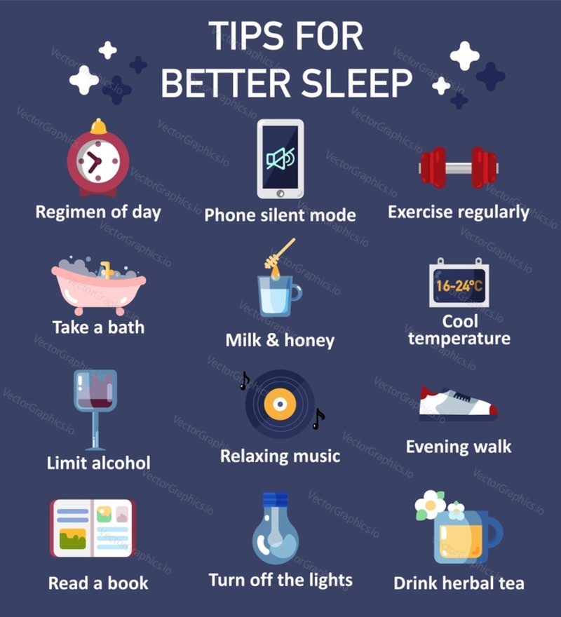 Tips for better sleep icon set. Vector flat style design illustration. Useful advices how to sleep better at night for infographic, other printed materials.