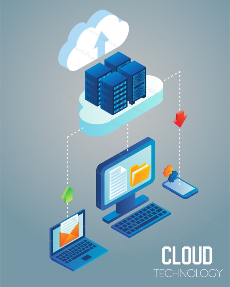 Cloud computing technology flowchart. Vector isometric illustration of data center with server racks in cloud connected with laptop, desktop computer and smartphone.