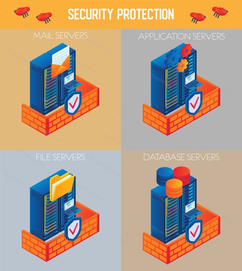 Vector isometric security protection icon set. Mail servers, Application servers, File servers and Database servers design elements for web banner, poster, infographics.
