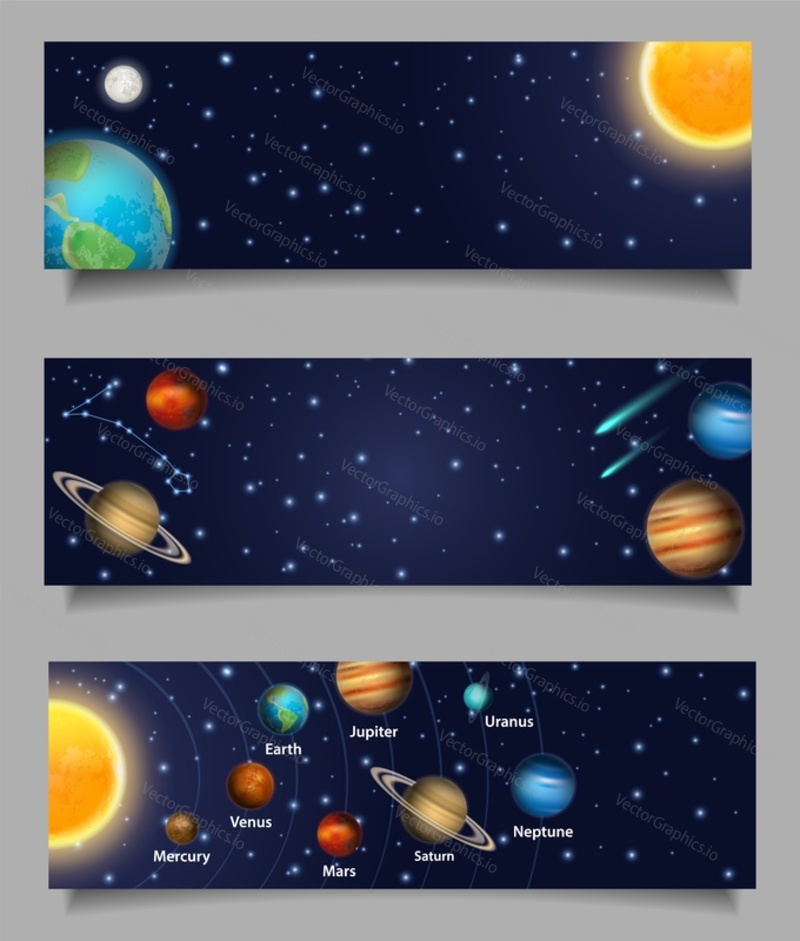 Solar system web banner template set. Vector realistic illustration. Sun, Moon, Earth and other planets of Solar system, stars, comets, constellation. Space exploration innovation astronomy concept.