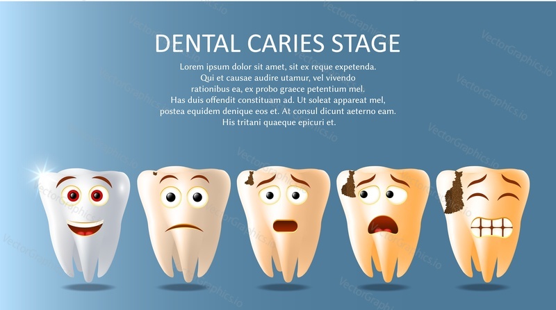 Dental caries stage vector poster banner template. Happy healthy tooth and sad bad teeth affected by caries. Dental care concept.