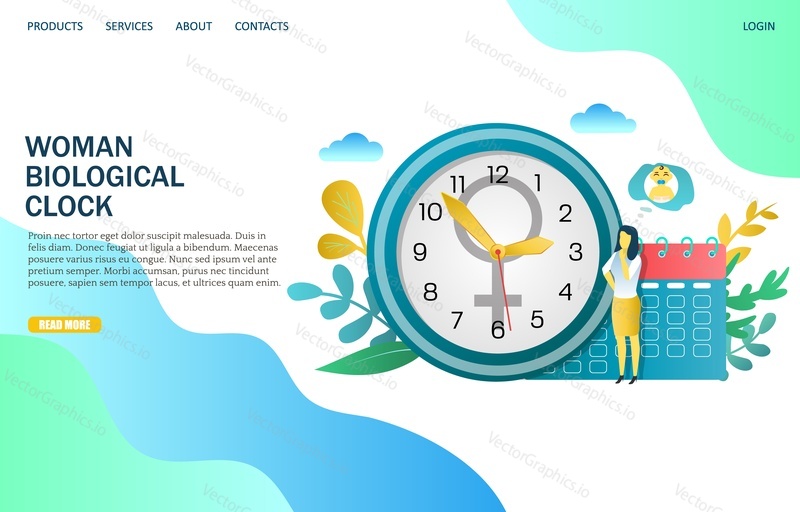 Woman biological clock vector website template, web page and landing page design for website and mobile site development. Menopause, women climacteric concept.