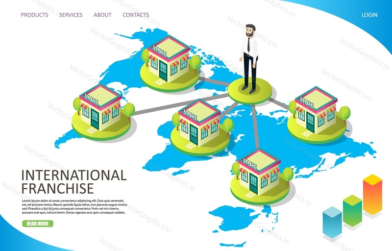 International franchise vector website template, web page and landing page design for website and mobile site development. Franchising and branch network, world franchise, global chain store concept.