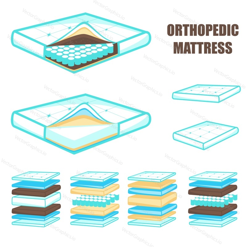 Layered orthopedic mattress in section, vector illustration. Comfortable orthopedic mattress set with seven different comfort and support layers including memory foam and natural fillings.