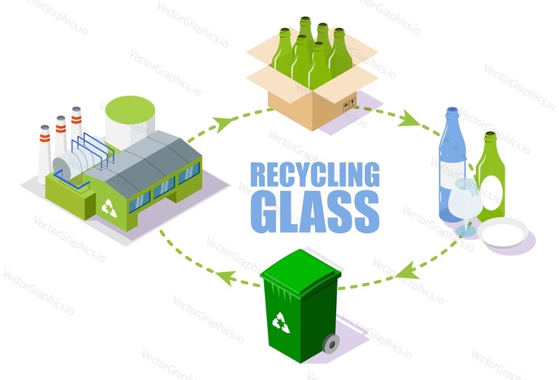 Glass recycling process scheme, vector isometric illustration. Reducing pollution and waste, saving the Earth and environment with recycling technologies.