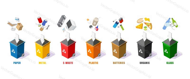 Garbage containers in different colors, vector illustration isolated on white background. Recycle bins or trash cans with household waste paper, metal, e-waste, plastic, batteries, organic, glass.