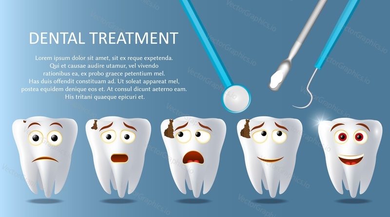 Dental treatment vector poster banner template. Dentist tools, cute sad teeth affected by caries and one happy smiling healthy tooth. Dental health and care concept.