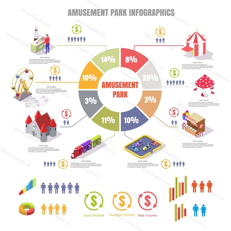 Amusement park infographics. Vector flat isometric composition with carousel medieval castle ferris wheel circus tent shooting range bumper cars train ride areas, hot dog cart and diagrams.