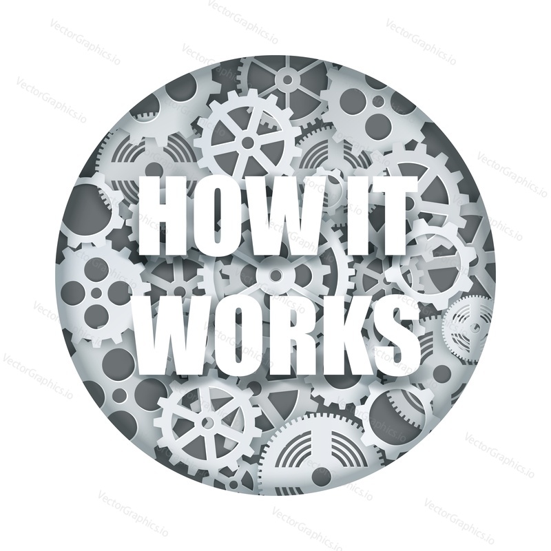 How it works lettering on steampunk style clockwork background in circle, vector paper cut illustration. Cogwheel gear clock mechanism.