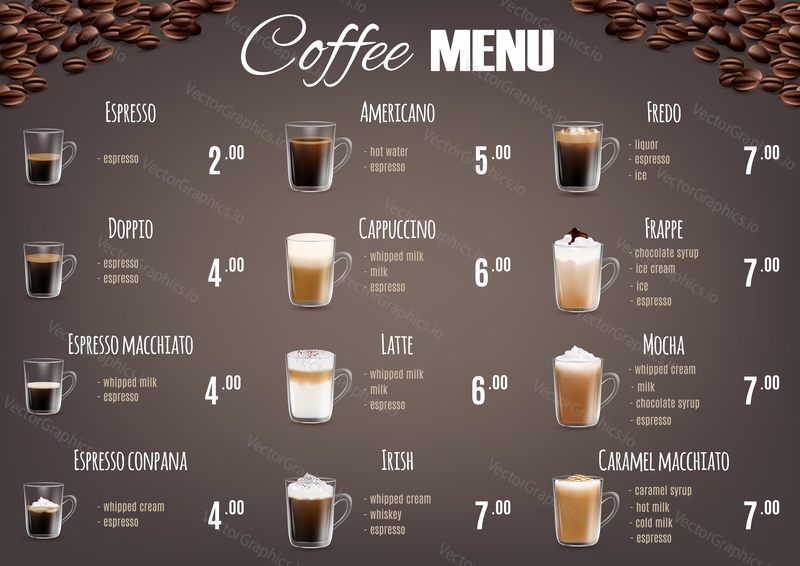 Coffee menu price list for cafe, restaurant, coffeehouse, shop, vector template. Realistic coffee mugs with hot and cold drinks, their names and composition.