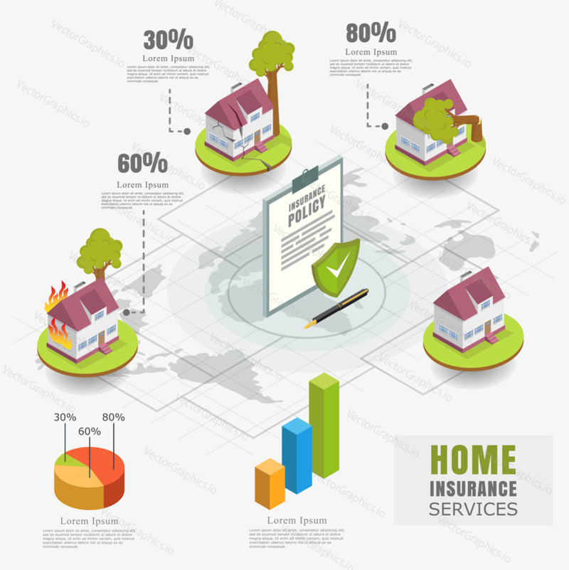 Home insurance service infographics, vector flat isometric illustration. Statistics on insured catastrophe losses caused by natural disasters fire, earthquake, fallen tree with percentage ratio.
