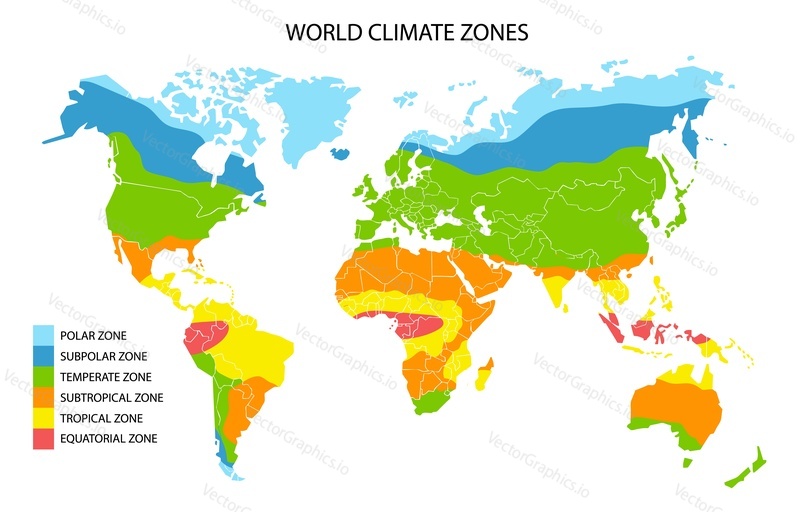 World climate zones, vector geographic infographics. Global climate map, geography science.