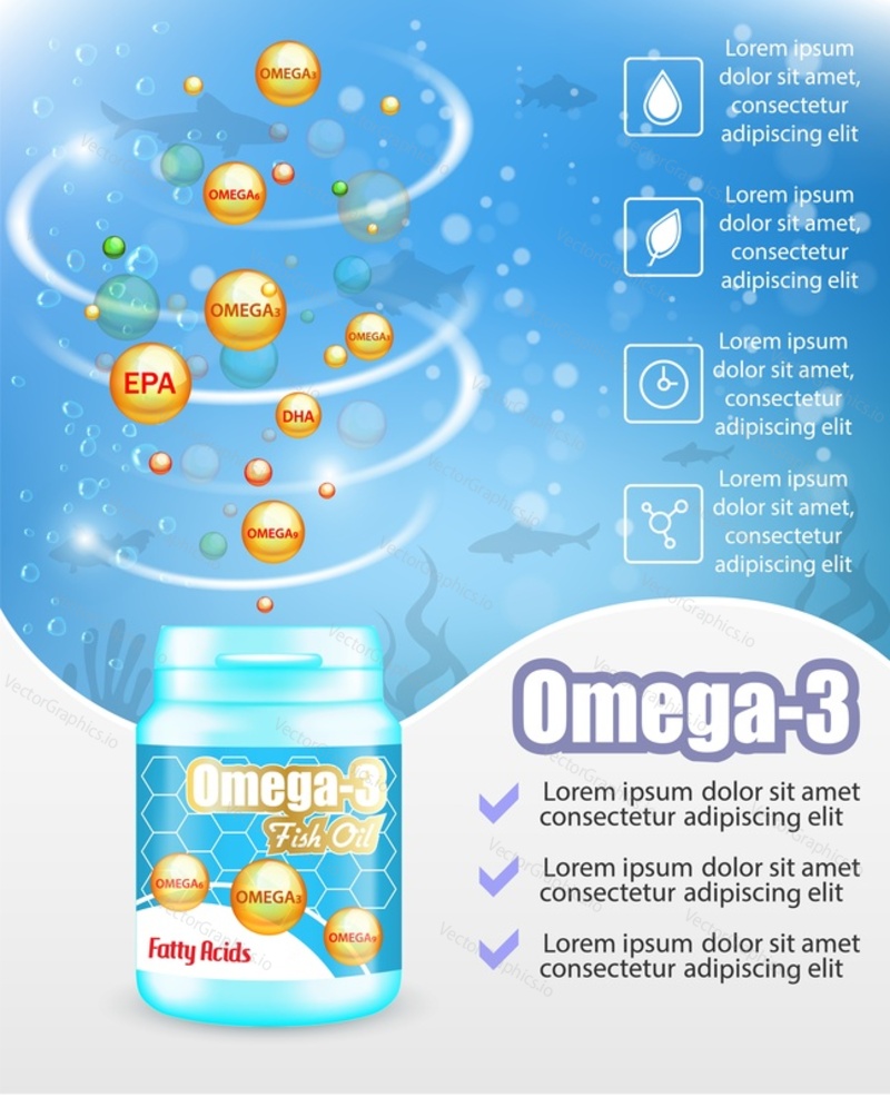 Vector realistic swirl of fish oil softgels, omega-3 fatty acids plastic bottle package mockup, text on blue background. Omega 3 fish oil supplements advertising poster design template.