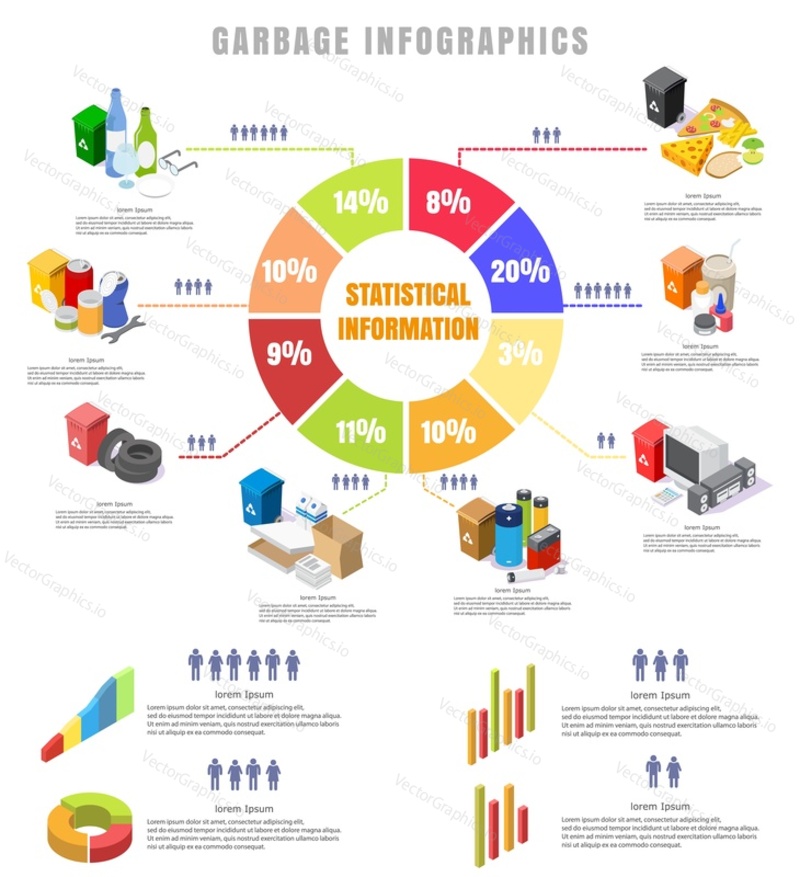 Garbage infographics, vector flat isometric illustration. Types of waste with percentage ratio statistical information diagram.