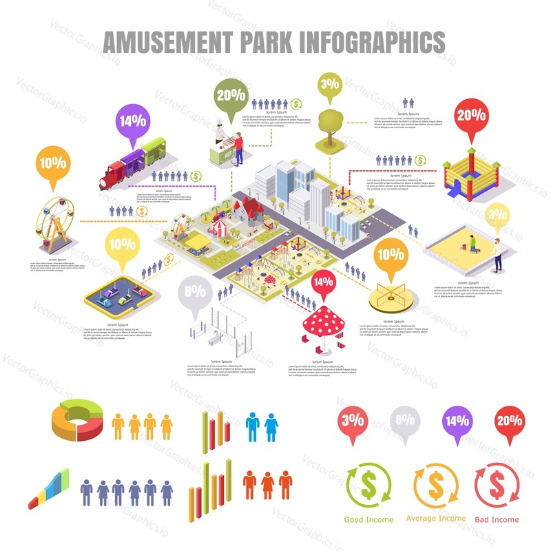 Amusement park and playground infographics. Vector flat isometric composition with park, sport, kids playing equipment for outdoors and charts, diagram.