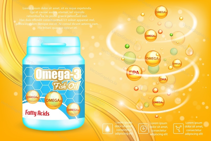 Omega 3 fish oil supplements advertising vector poster banner template. Omega-3 fatty acids plastic bottle with label and softgel balls.