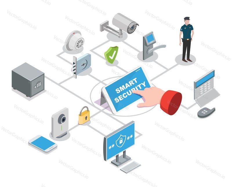 Smart home and office security system isometric flowchart, vector illustration. Security guard, hand, smartphone, video surveillance camera, lock, shield. Home protection wireless system.