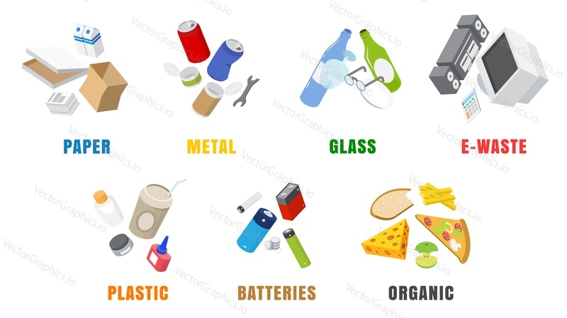 Types of garbage, vector flat illustration isolated on white background. Paper, metal, glass, e-waste, plastic, batteries, organic waste. Garbage sorting, waste management concept.
