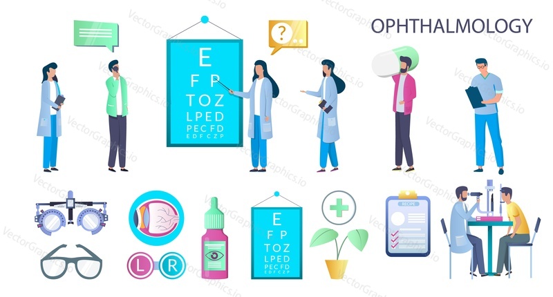 Ophthalmology set, flat vector isolated illustration. Doctor oculist patient characters. Chart for eye check up. Ophthalmologist eyesight examination, vision test. Optometry, ophthalmology diagnostics