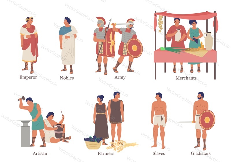 Ancient Rome social hierarchy structure character set, vector flat isolated illustration. Upper and lower classes of ancient roman hierarchy.