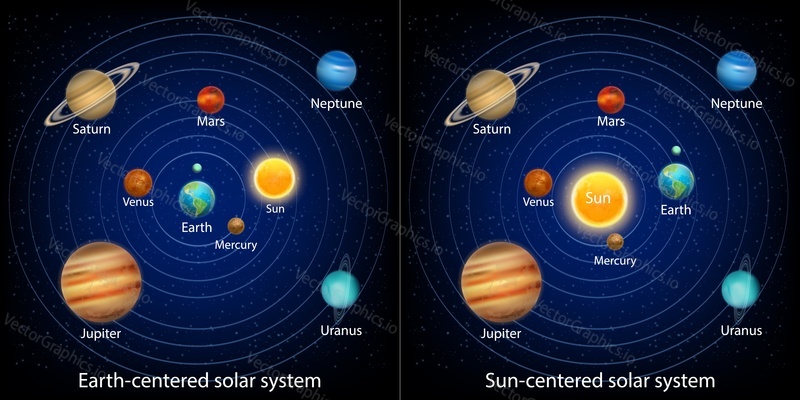 Solar system models vector infographic, education diagram, poster. Ancient or geocentric and modern or heliocentric models of Universe with Earth and the Sun in the center.