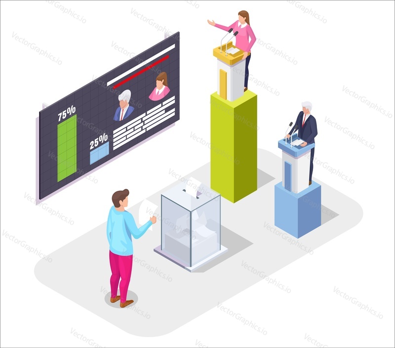 Presidential election exit poll results on a screen. Man and woman politician candidates vector illustration in isometric style. Democracy election concept.