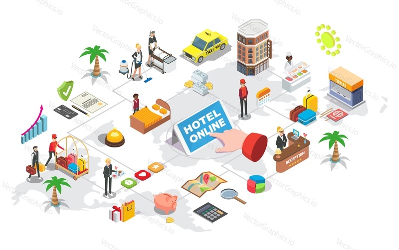 Hotel booking isometric flowchart. Hand, mobile phone, taxi, buffet, reception, maid, porter and room service, flat vector illustration. Hotel reservation online service.
