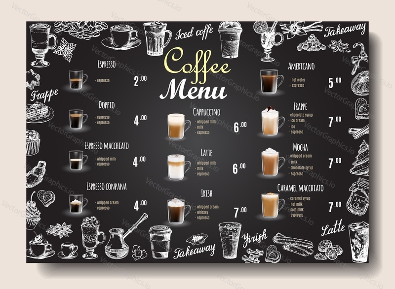 Coffee drinks menu price list on chalkboard for cafe, coffee shop vector template. Hand drawn cups, mugs with hot and cold beverages, takeaway drinks. Hand lettering.