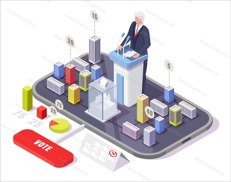 Online voting. Isometric smartphone with political candidate behind the rostrum, ballot box, city buildings on screen, statistics, vector illustration. Electronic election system, e-voting mobile app.