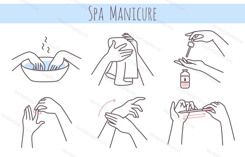 Spa manicure treatment steps, vector illustration. Cleanse and soak. Moisturise and massage. Cut, file and shape. Cuticle care. Nail beauty and care. Hand skincare and hygiene.