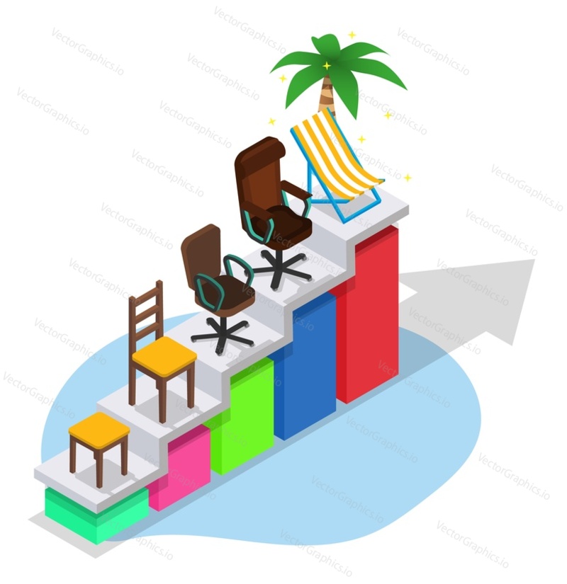 Career growth, flat vector isometric illustration. Staircase with different kinds of chairs from tabouret to boss chair and chaise longue with palm tree on the top. Business career ladder.